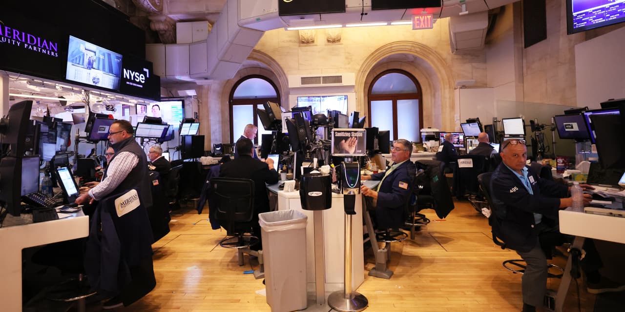 Featured image for Navigating the Bullish Stock Market: Key Considerations.