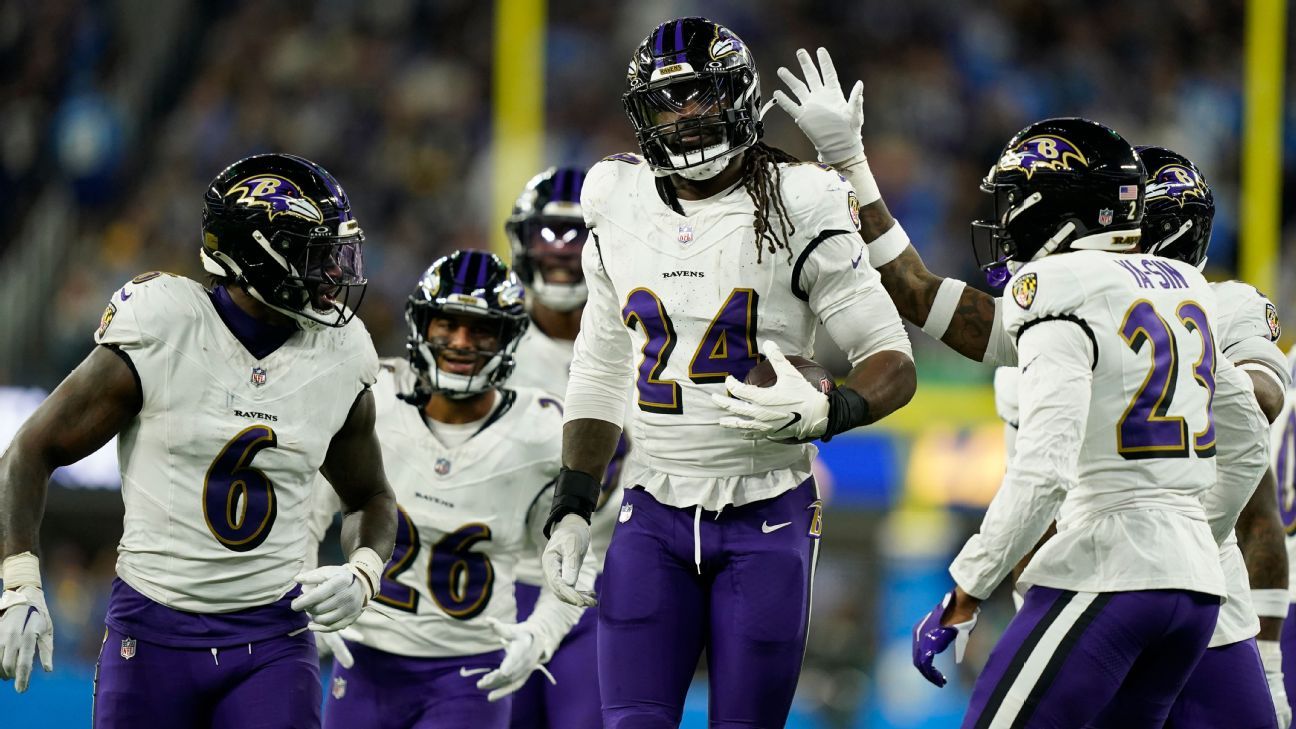 "Maximizing the Ravens' Offseason: Free Agency Projections and Strategies"