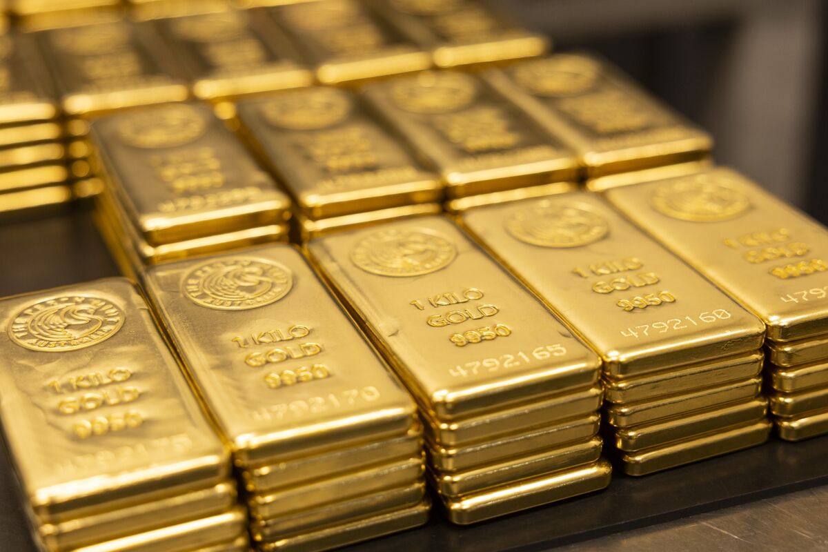 Featured image for Gold Prices Drop Amid Easing US-China Trade Tensions and Market Volatility