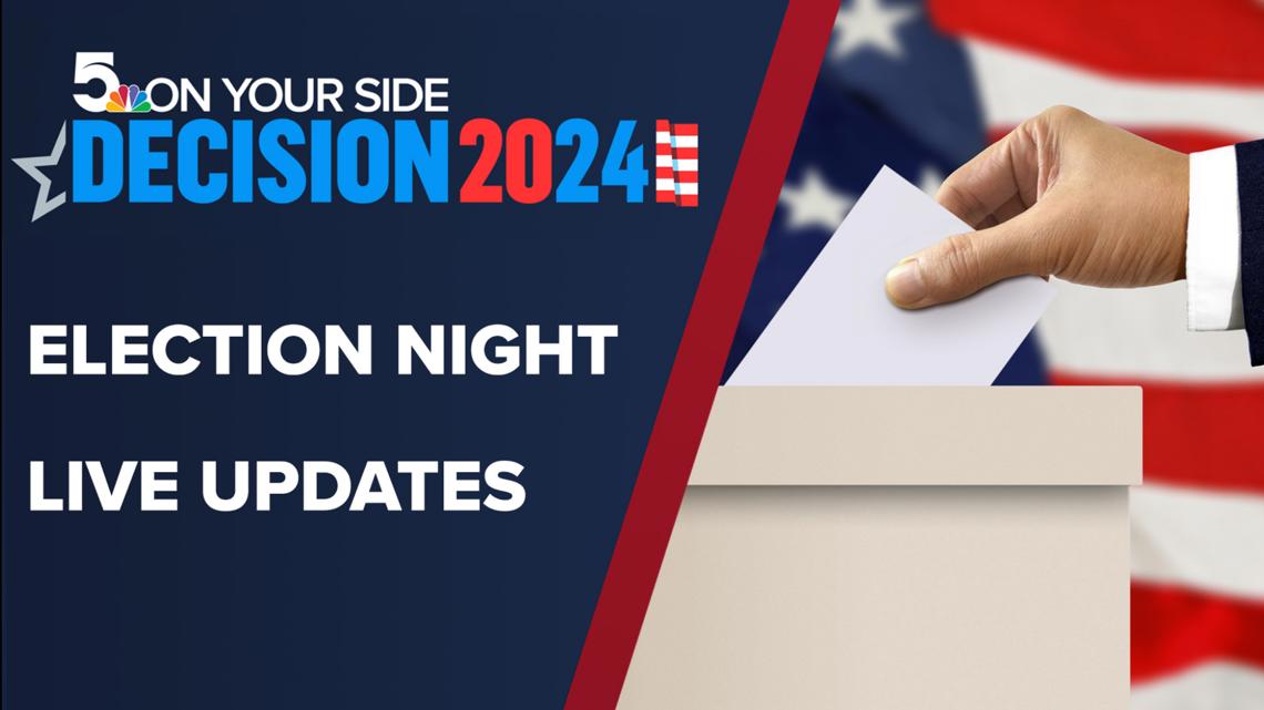 Missouri Election Night 2024: Live Updates and Key Results