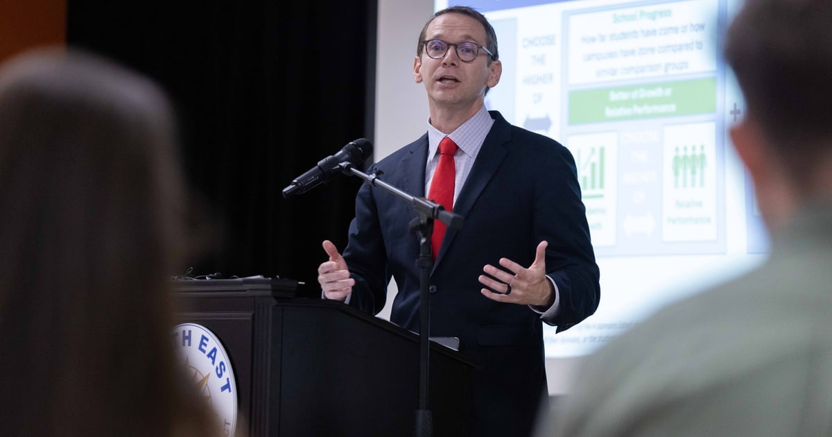 Featured image for Texas School Districts and Schools Face Ratings and Accountability Challenges in 2025