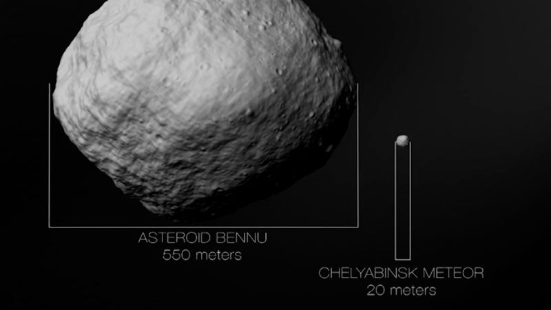 Featured image for "Smithsonian showcases NASA's historic asteroid sample from Bennu"