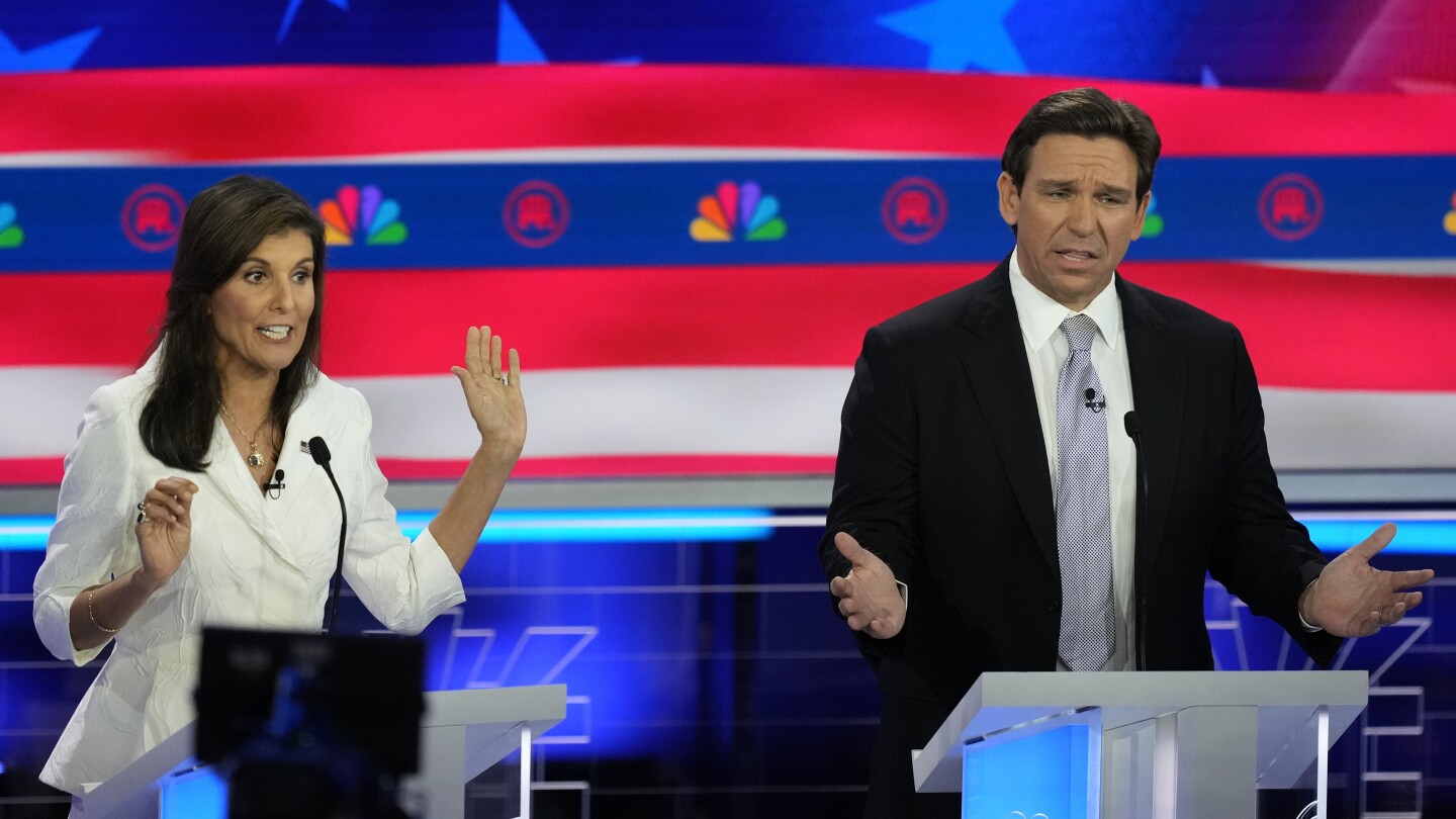 "Trump's Dominance Continues as GOP Field Narrows: What it Means for Election 2024"