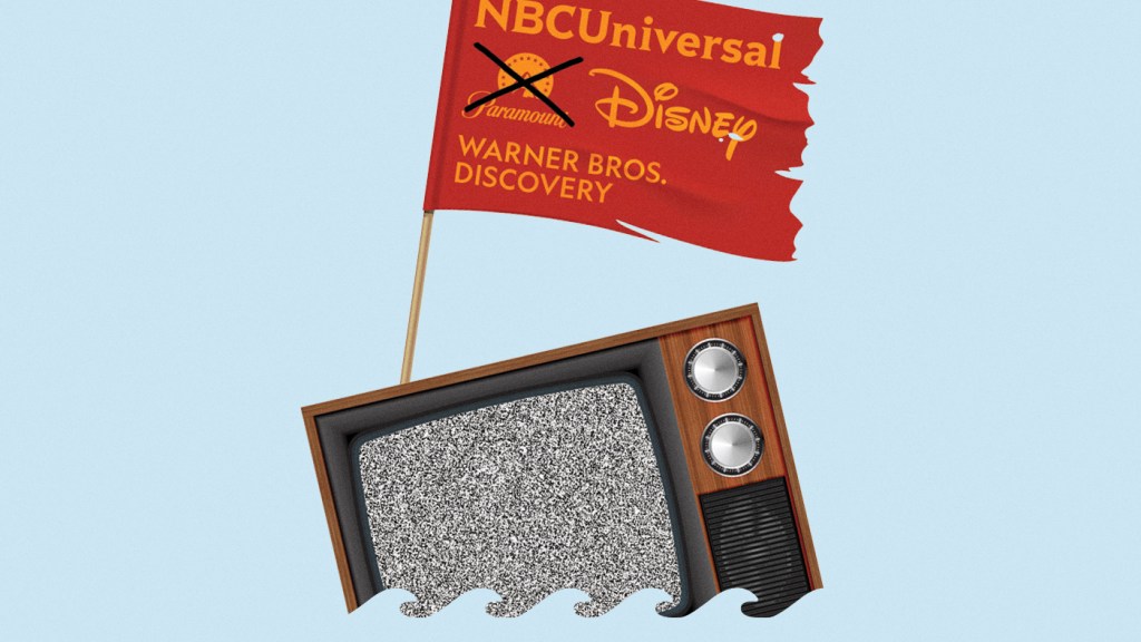 Featured image for Navigating Media Chaos: Upfronts and the Impact on Ad Money Pitches.