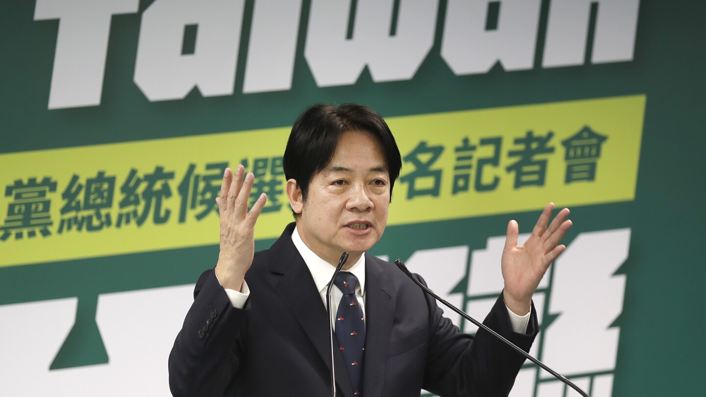 "Taiwan's 2024 Election: Testing US-China Relations"