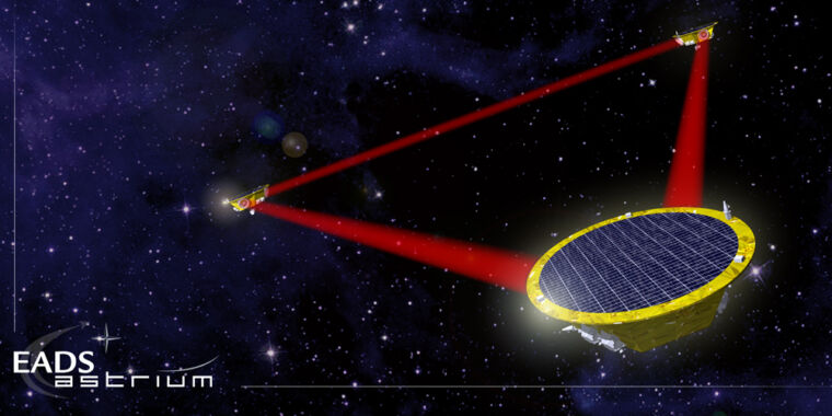 "European Space Agency Approves LISA Space-Based Gravitational Wave Detector"