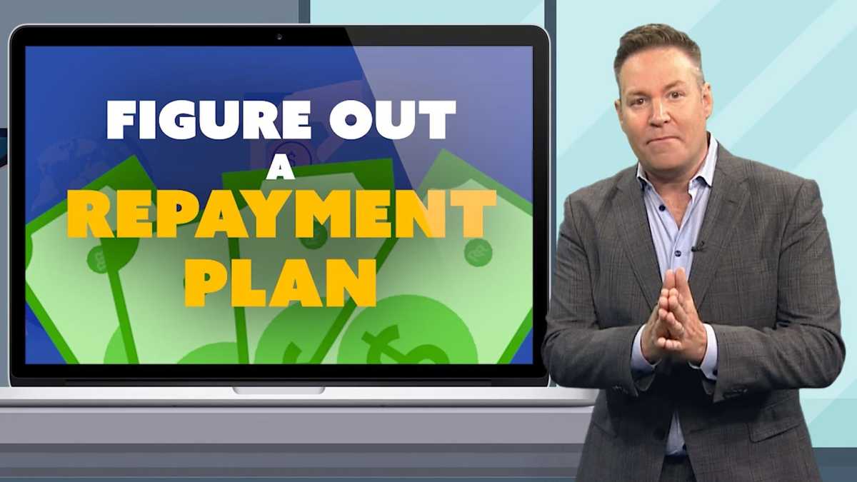 Featured image for "Student Loan Repayment: What You Need to Know"