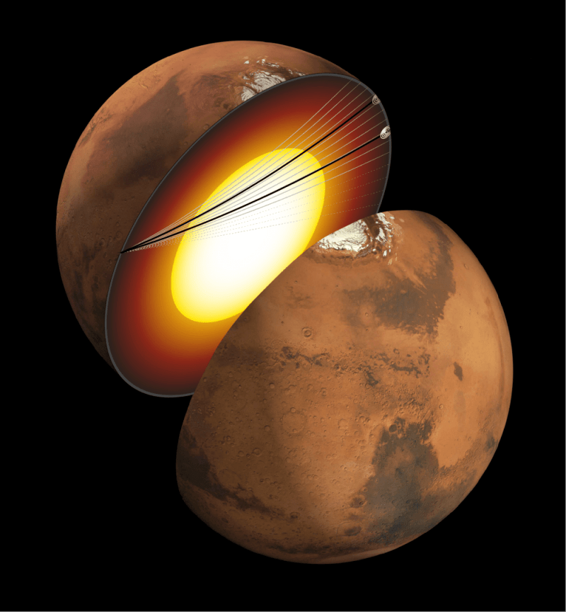 Featured image for Mapping Mars' Core with Seismic Waves.
