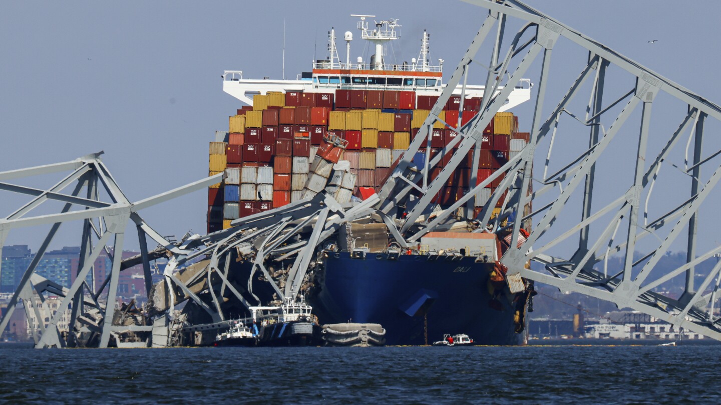 Featured image for "Baltimore Bridge Collapse: Cleanup Efforts and Tragic Losses"