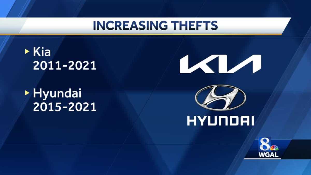 Featured image for Rising Trend of Kia and Hyundai Vehicle Thefts Reported by Police