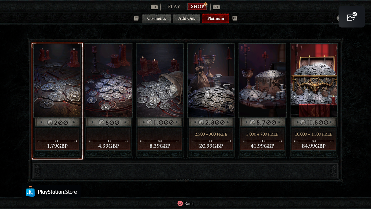 Featured image for The Controversial World of Diablo 4's Microtransactions.