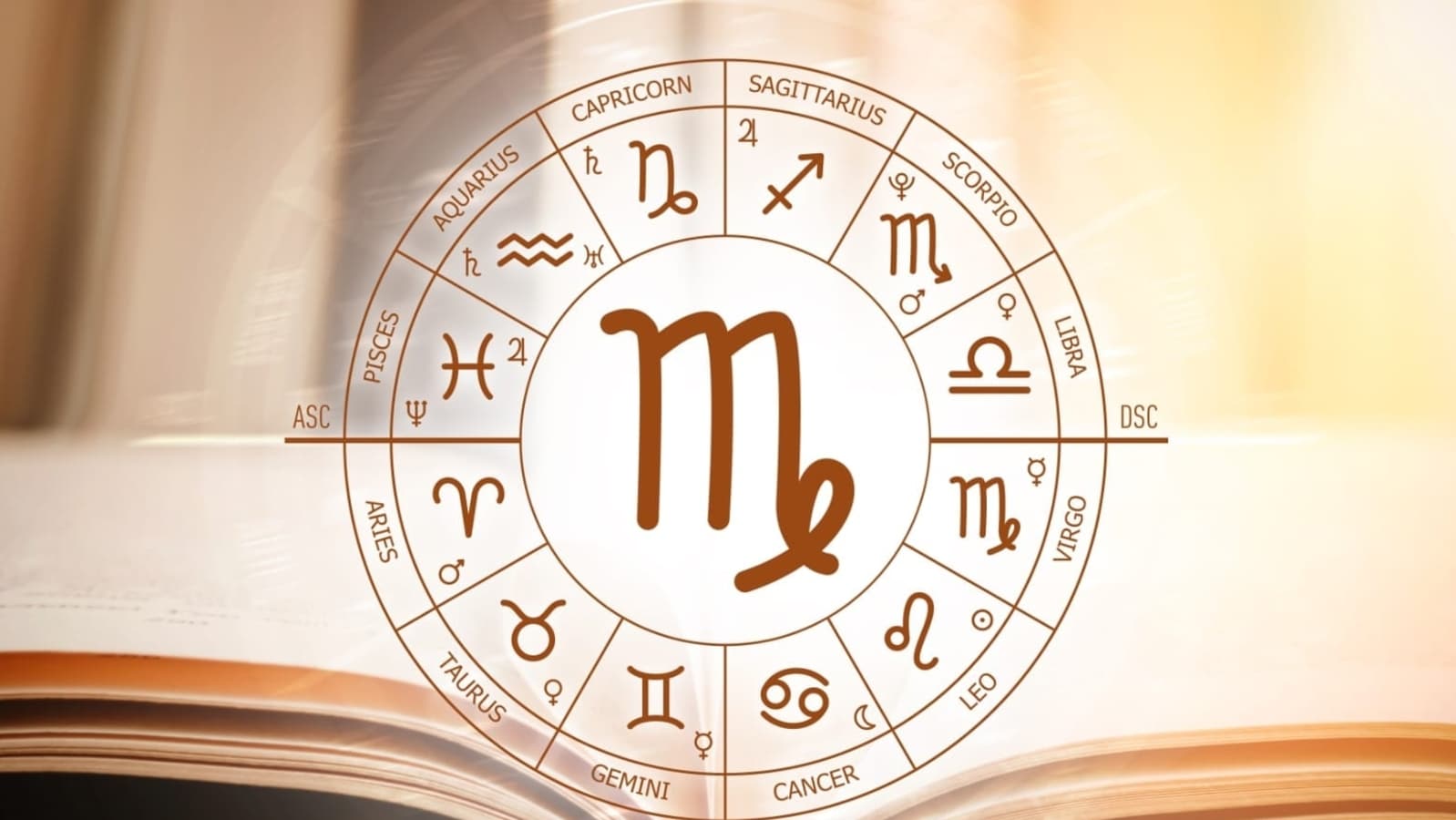 "Pisces Horoscope: January 18, 2024 - Productive Work and Well-being"