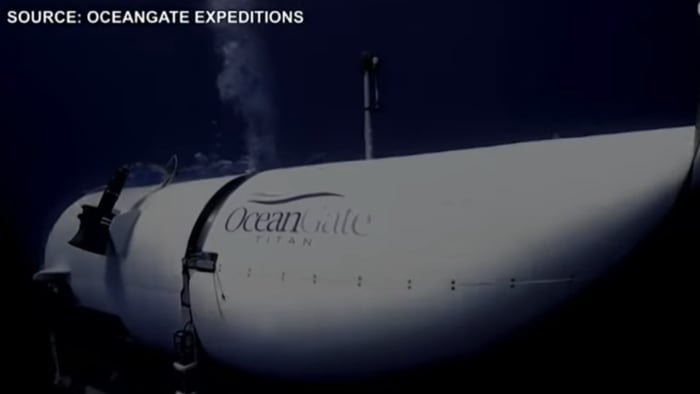 OceanGate Faces Lawsuits and Safety Concerns Over Titanic Submarine Expedition.