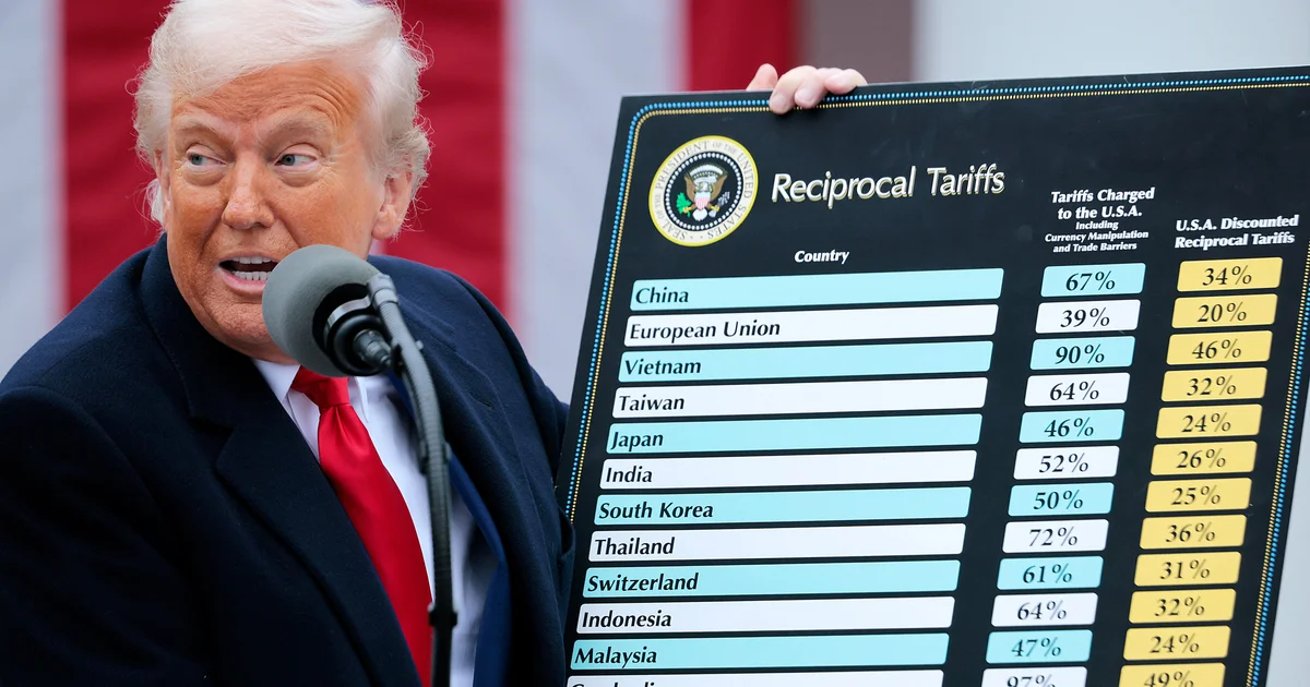 Featured image for Supreme Court to Fast-Track Trump Tariffs Legal Battle