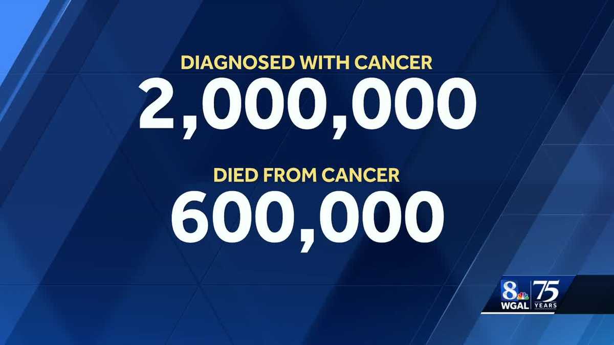 Featured image for "Exploring Broken Heart Syndrome and Black History Education: This Week's Talkbacks"