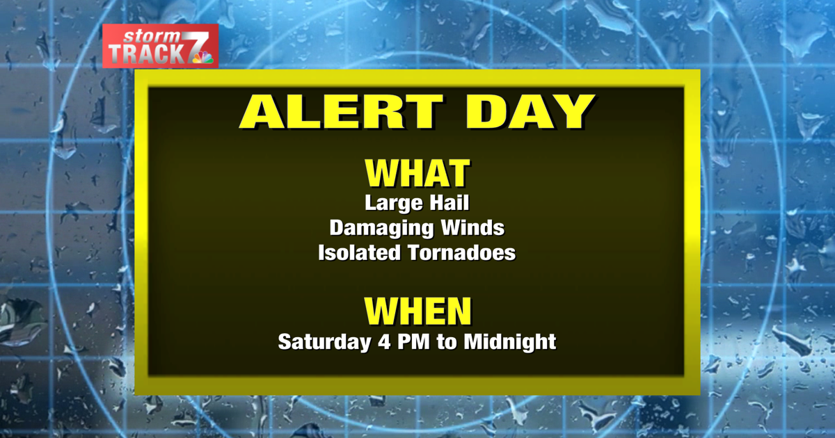 Weekend Weather Alert: Strong Storms Possible Saturday and Sunday.