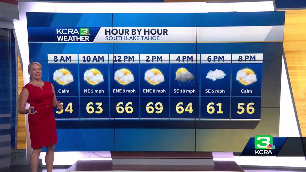 Heavy Rain and Small Hail Expected in Lake Tahoe on Monday.