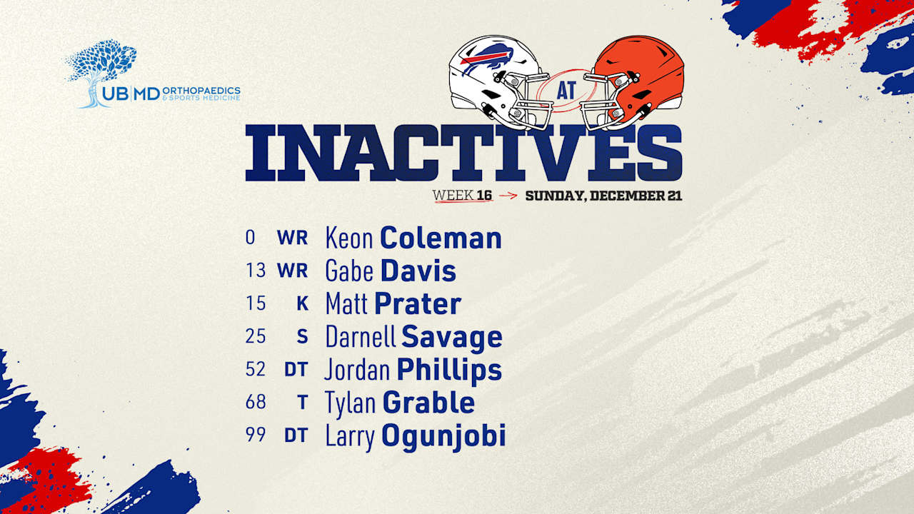Featured image for Bills' Keon Coleman and Gabe Davis Out for Browns Game Amid Injury Woes
