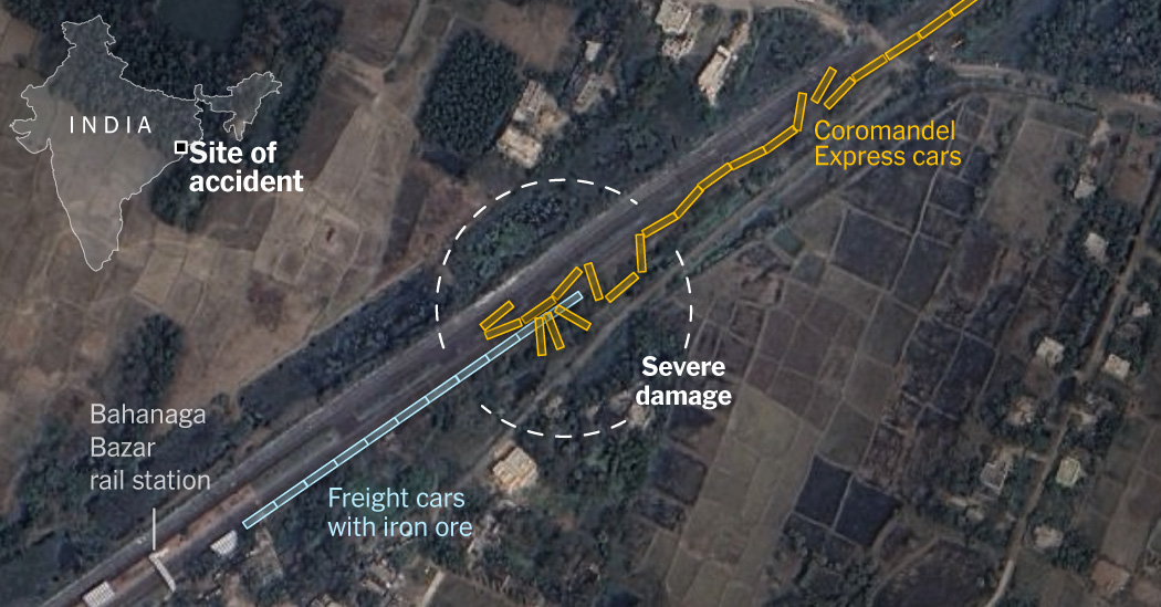 Unraveling the Chain of Events in the India Train Crash.