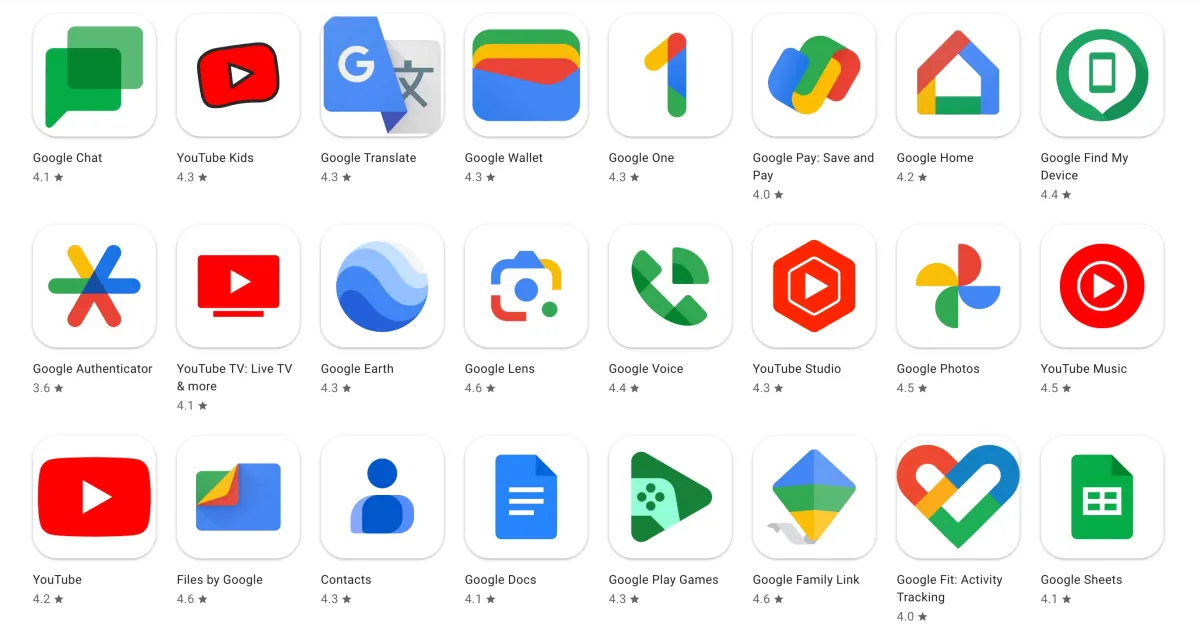 "Google's Android App Ratings: The Good, the Bad, and the Ugly"