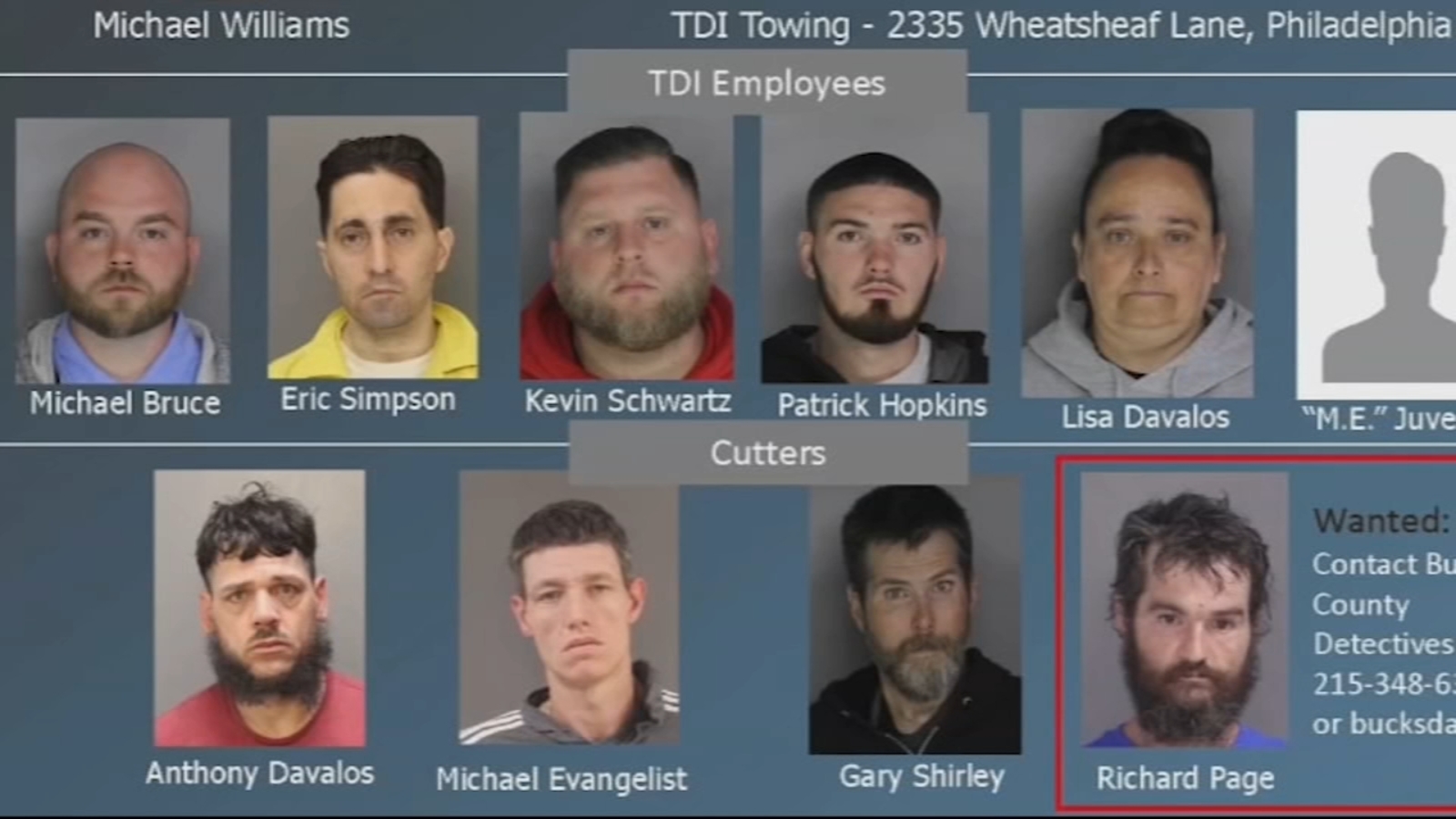 11 charged in multi-million dollar catalytic converter theft ring in Bucks and Montgomery counties.