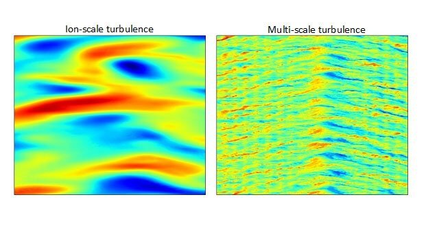 Featured image for Insights into Tokamak Turbulence Control through Fusion Simulations.
