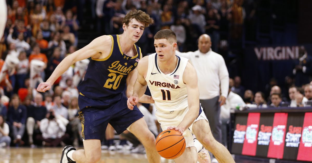 Featured image for "Virginia vs. Miami: Predictions and Preview"