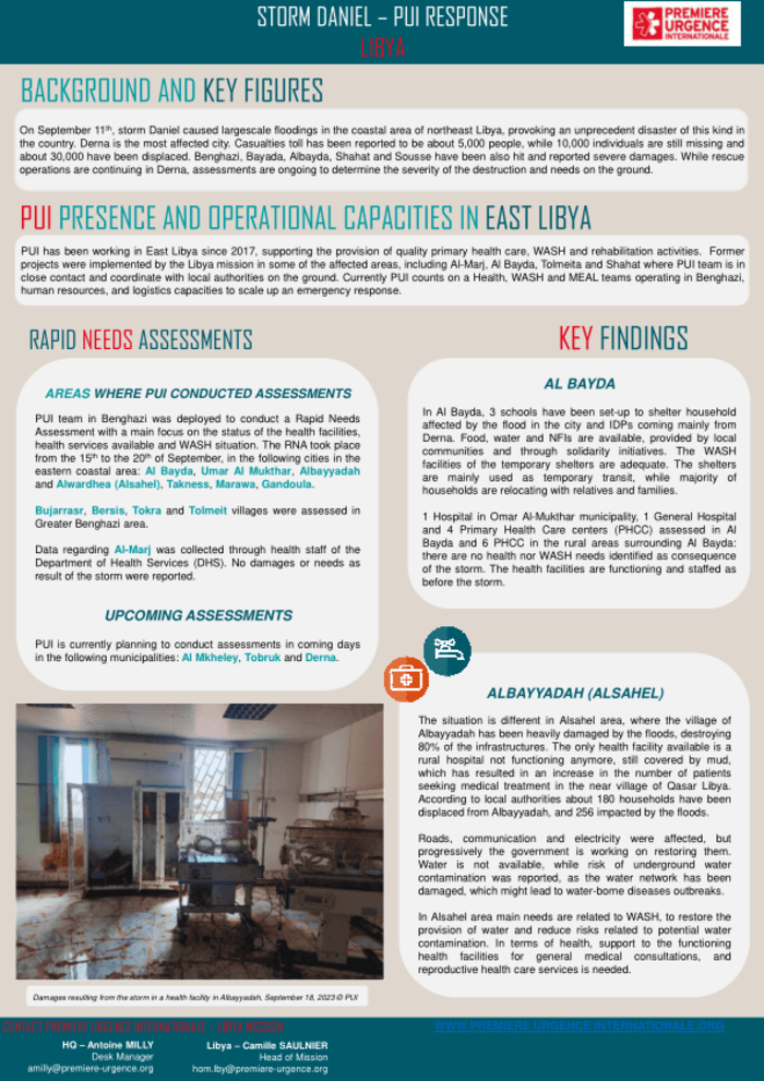 Featured image for Rebuilding Libya: Unraveling the Devastation of Storm Daniel