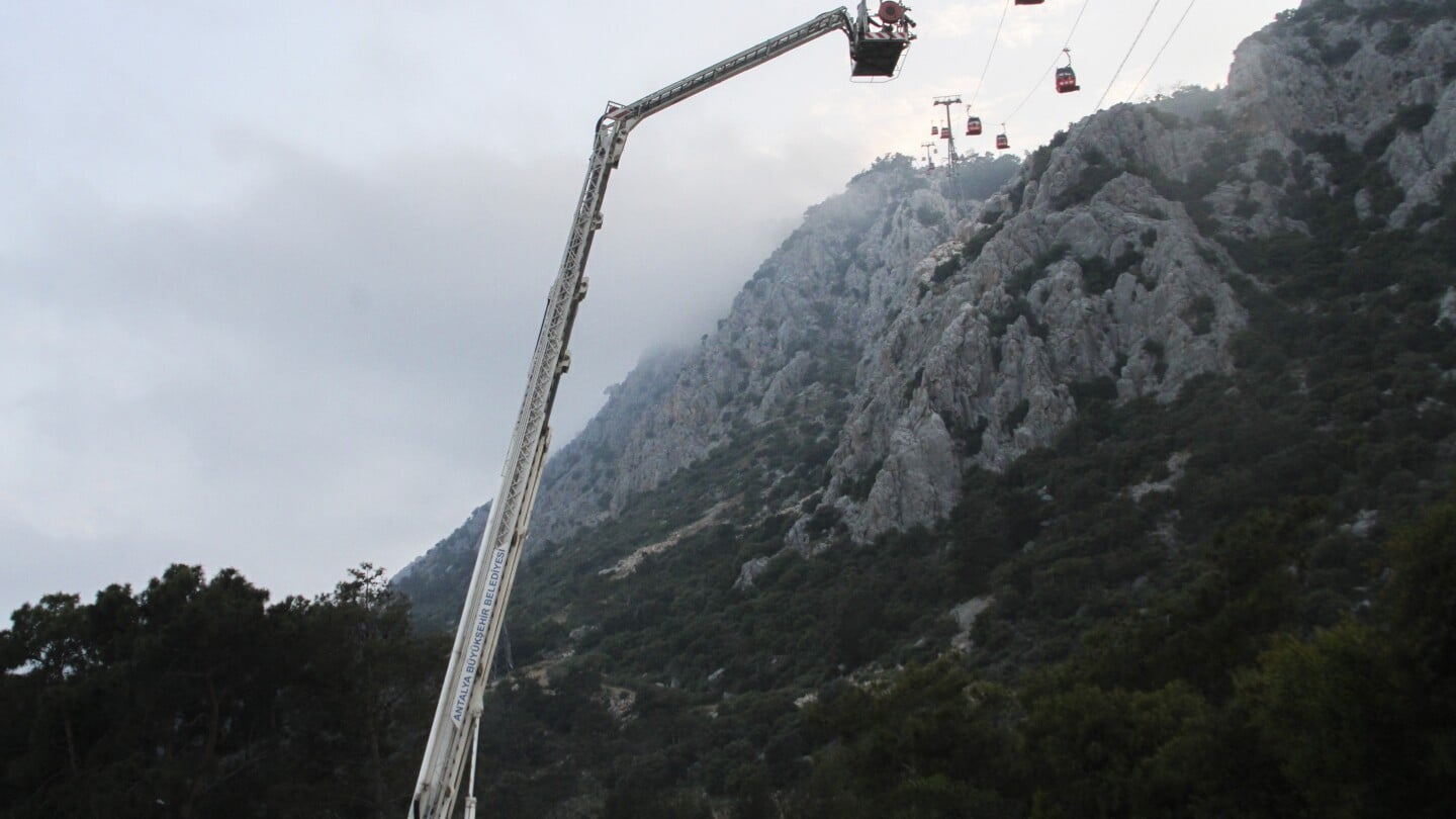 Featured image for "Fatal Cable Car Accident Leaves 1 Dead, 7 Injured in Turkey"