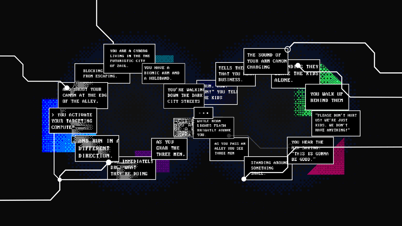 "AI Creates Ultimate Choose Your Own Adventure Game"