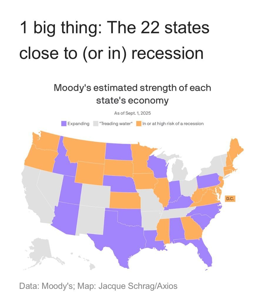 Featured image for Nearly Half of U.S. States Near Recession Amid Economic Strain