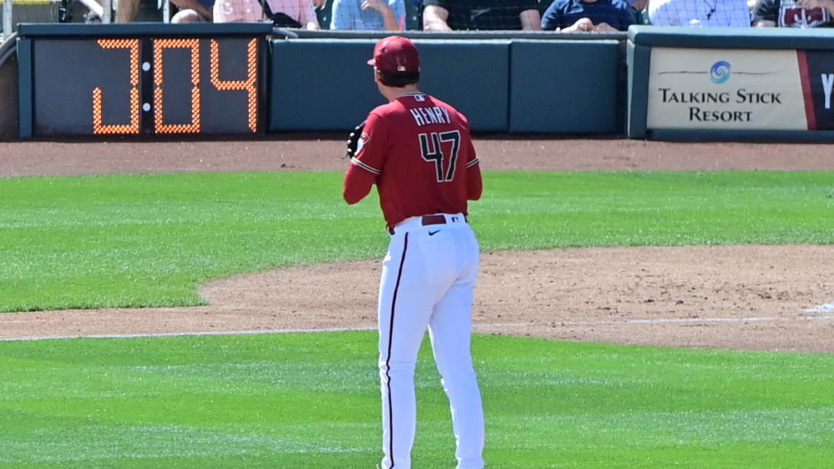 MLB to Adjust Pitch Clock Rules for 2023 Season.