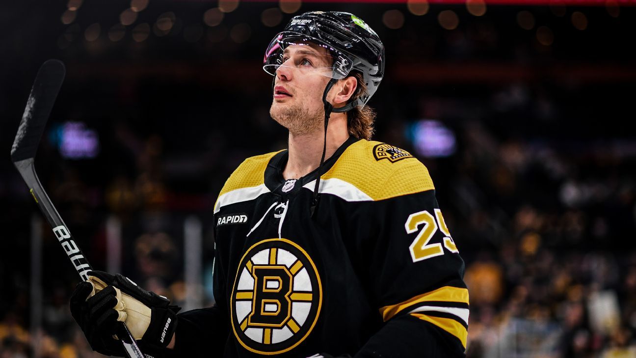 Featured image for "Assessing NHL Playoff Contenders and Standings"