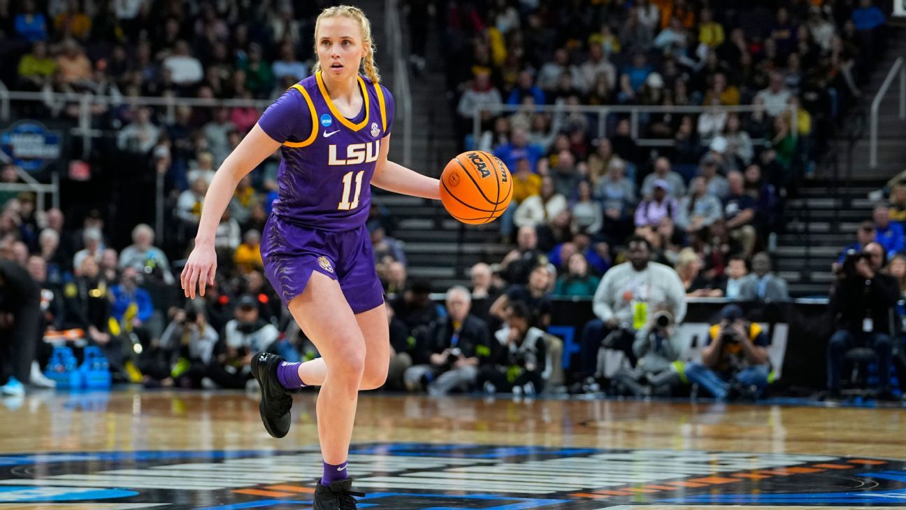 Featured image for "Hailey Van Lith Speaks Out on Racism-Fueled Criticism of LSU Women's Basketball"