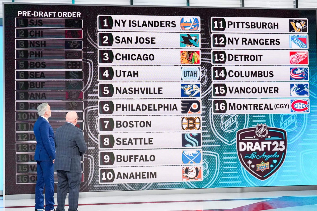 Featured image for 2025 NHL Draft Preview: Prospect Rankings, Mock Drafts, and Key Picks