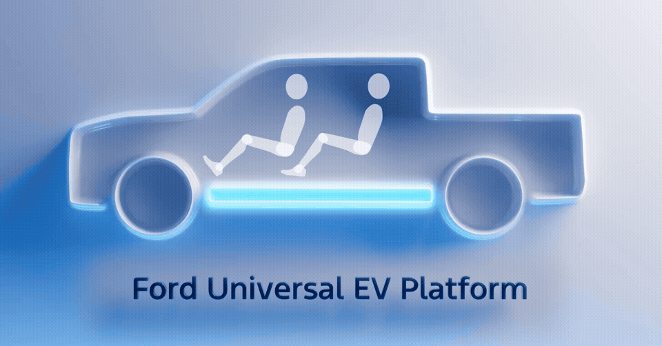 Featured image for Ford accelerates EV plans with new platform and increased investment