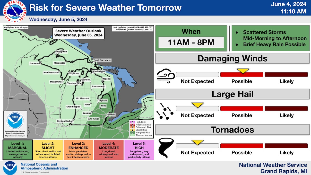 Severe Storms with Damaging Winds Expected Wednesday
