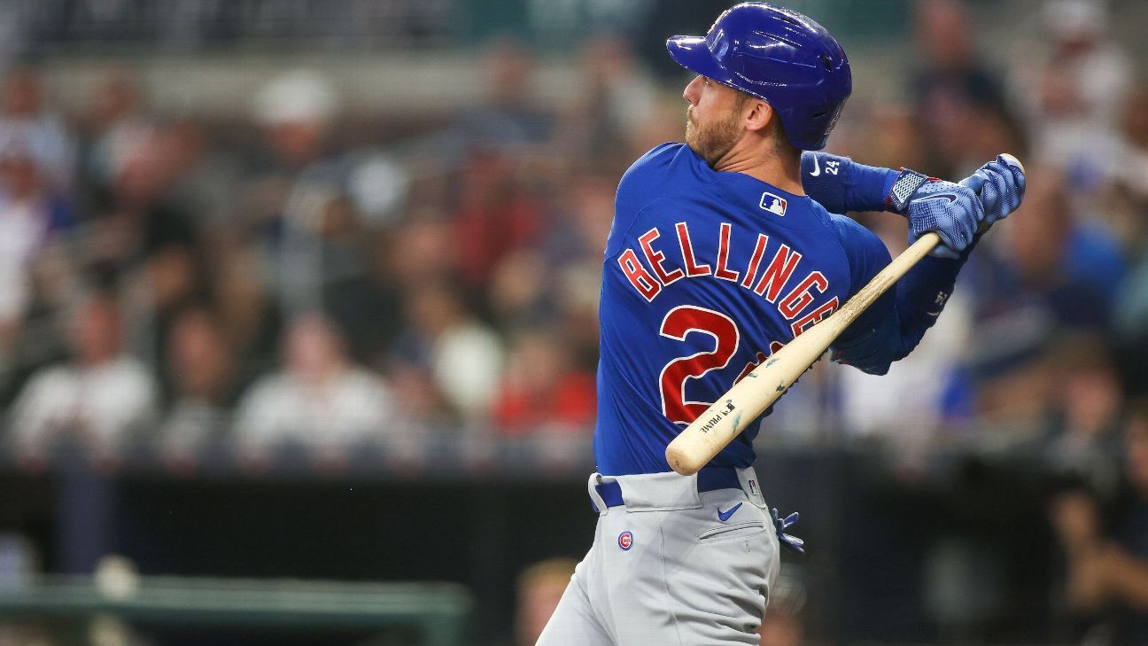 "Cody Bellinger's Contract Status and Its Impact on the Chicago Cubs"