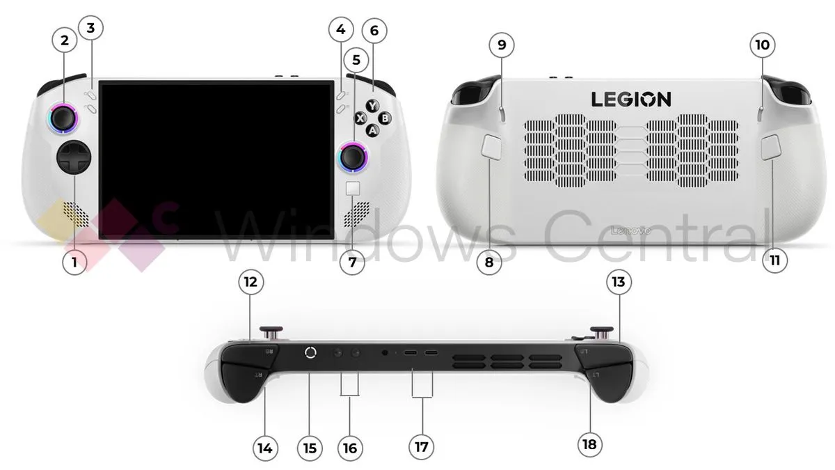Featured image for Lenovo's Legion Go S Handheld: Budget-Friendly Gaming with AMD Power