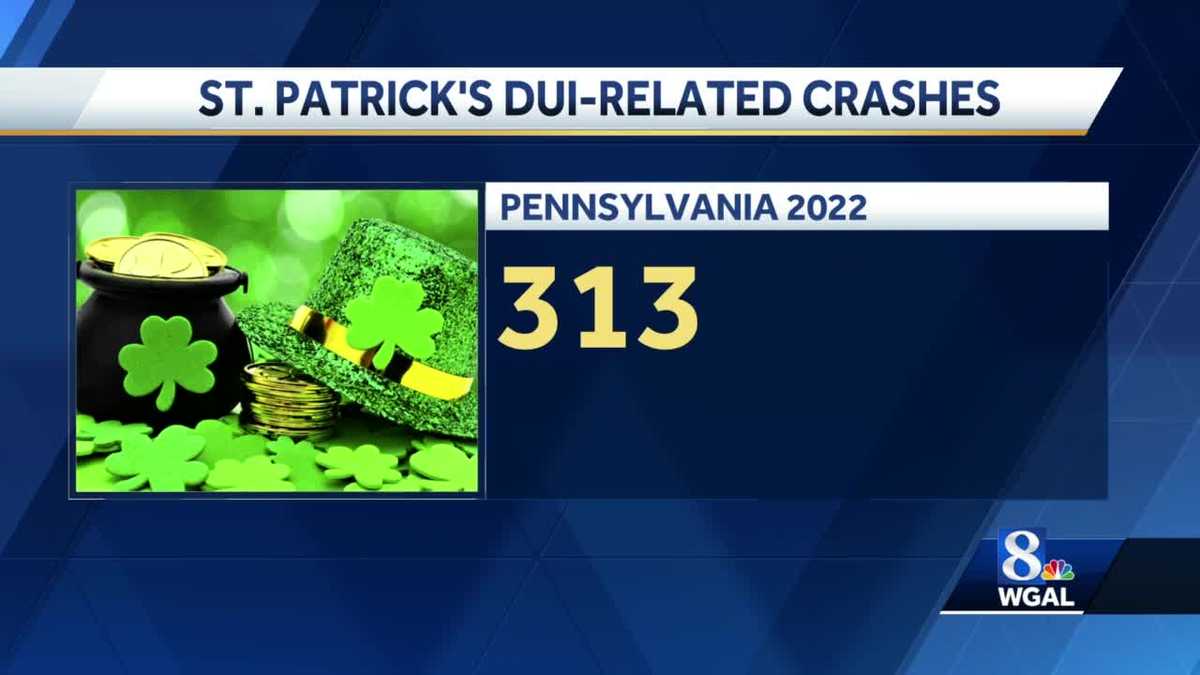 Law enforcement agencies increase patrols for St. Patrick's Day weekend.