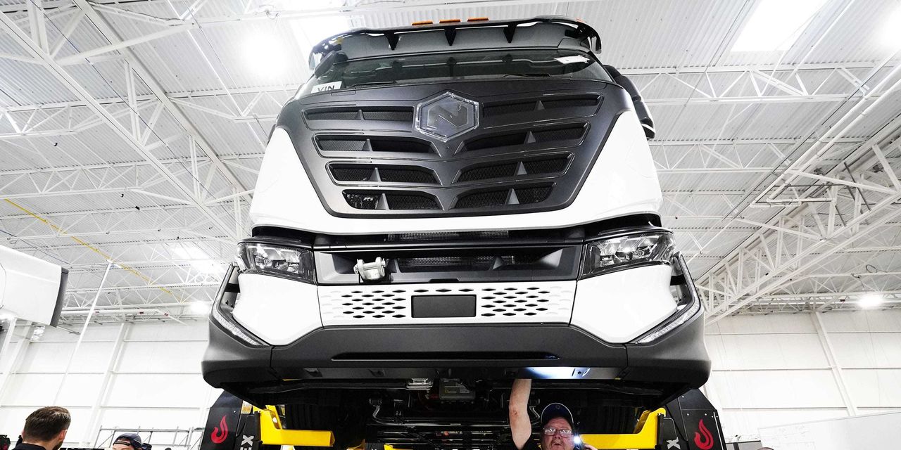 Featured image for Nikola's Share Proposal Fails to Garner Enough Votes.