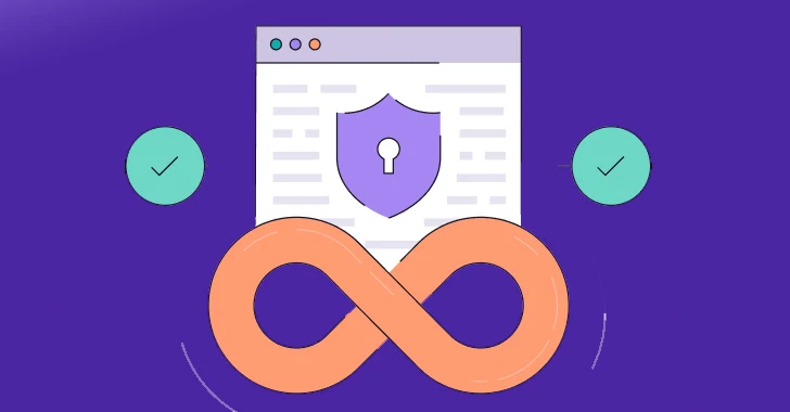 Featured image for "GitLab Issues Critical Patch for Zero-Click Account Takeover Vulnerability"