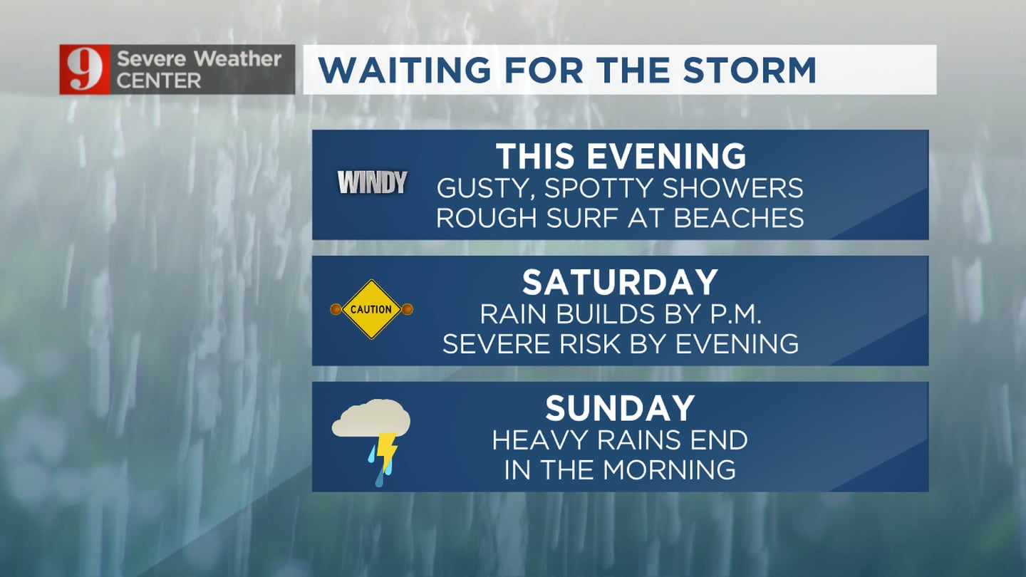 Featured image for Weekend Weather Alert: Powerful Storm to Hit Florida and East Coast