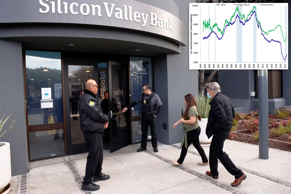 The Troubling Future of Silicon Valley Bank and its Impact on the Economy