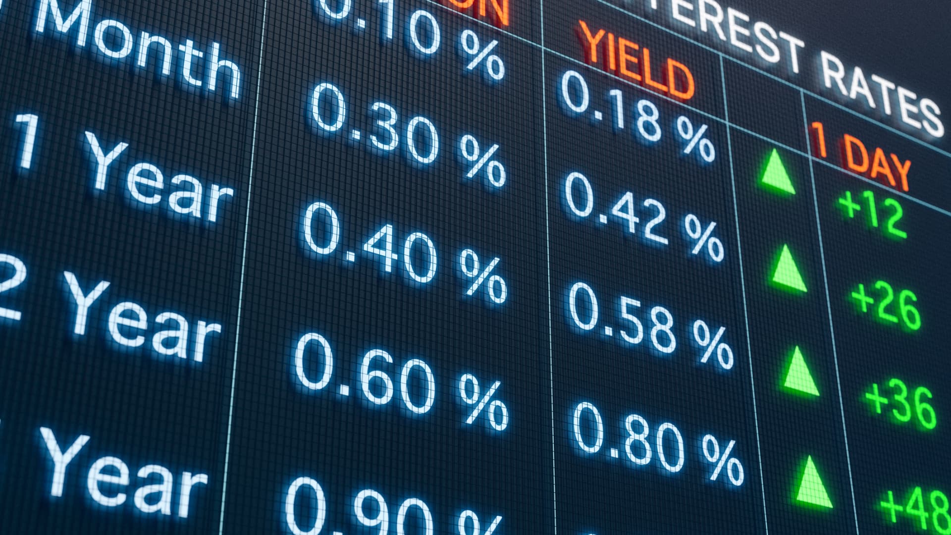 Federal Rate Cut Sparks Rise in Long-Term Treasury Yields
