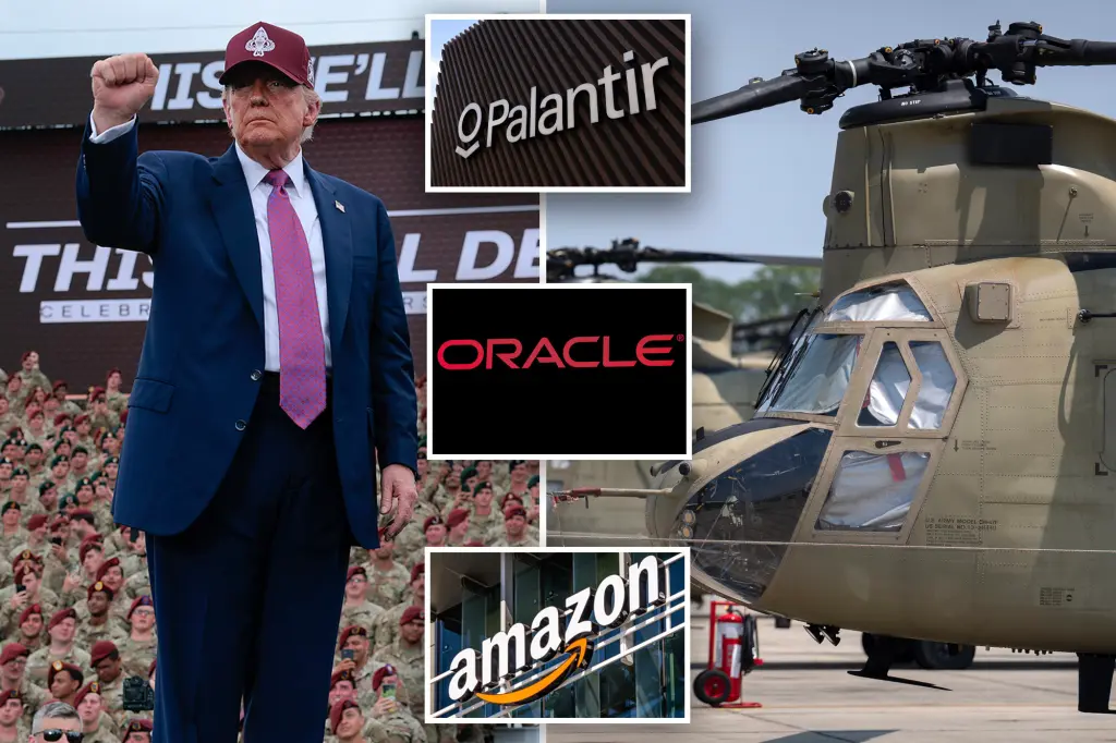 Trump’s Military Parade: Celebrations and Controversies