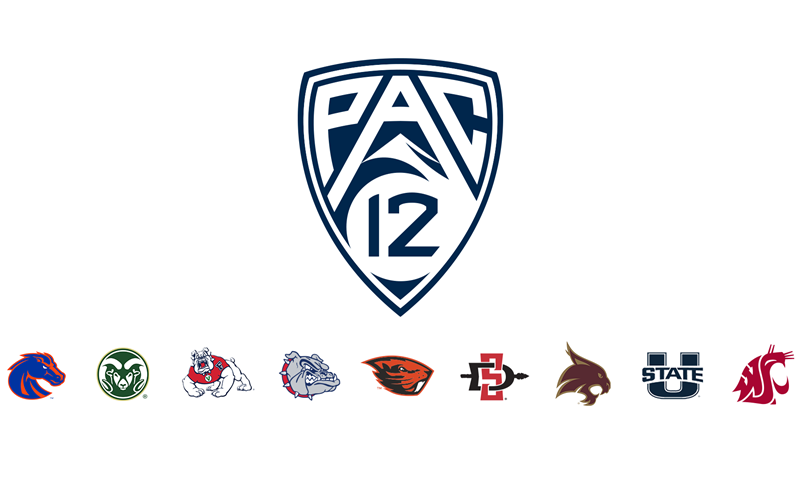 Featured image for Texas State Joins Pac-12, Leaving Sun Belt After 2025-26