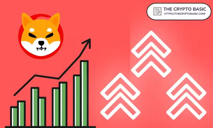 Shiba Inu's Recent Developments and Price Trends.