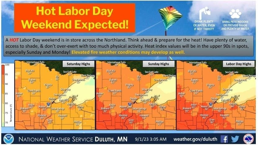 Featured image for Weekend Weather: Hot, Dry, and Beautiful