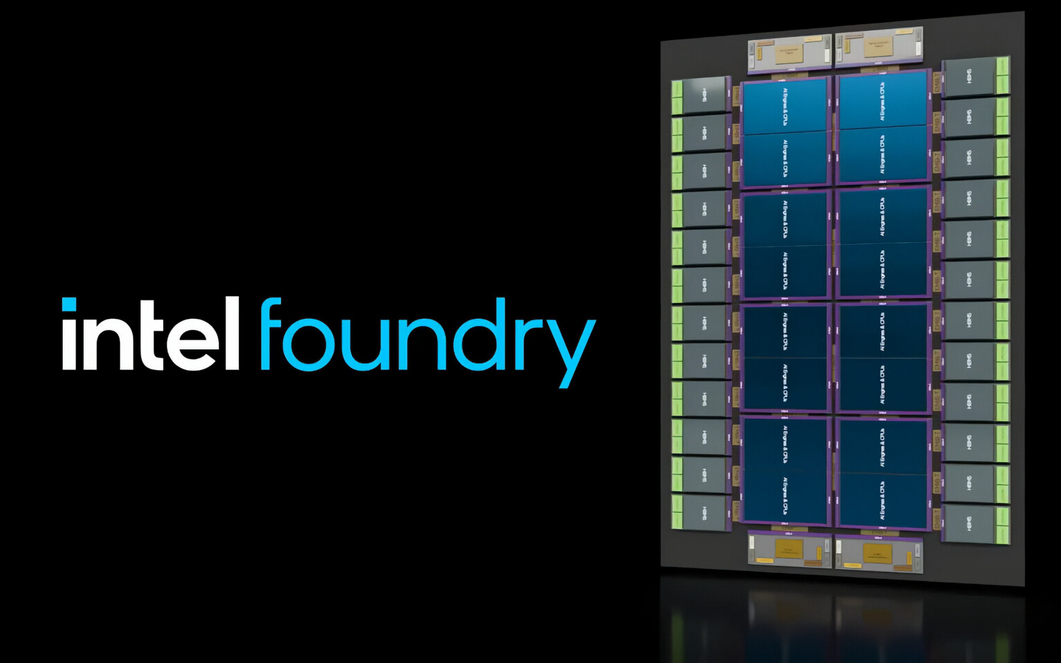 Featured image for Intel Plans Compact Chip with 16 Compute Dies and 24 HBM5 Modules